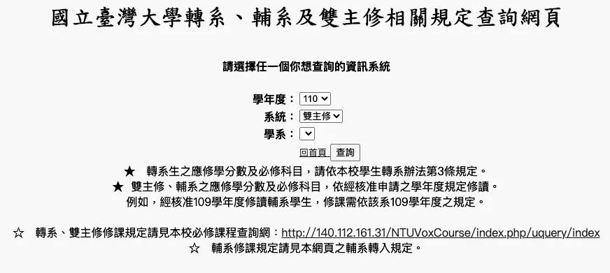 學生眼中的雙轉輔制度　